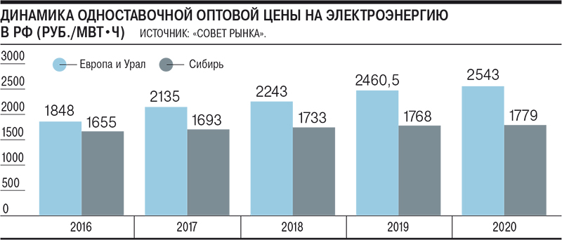 1612794987_1.jpg