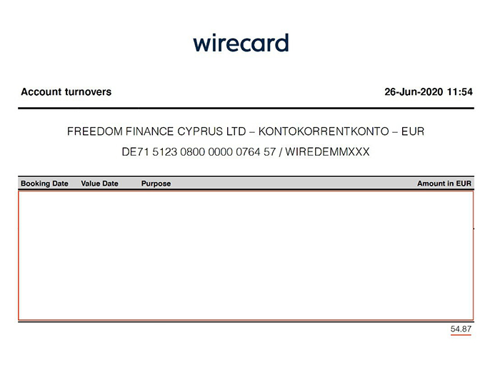 Freedom Finance Europe Nunca Ha Utilizado Los Servicios De Wirecard Bank Para Guardar Los Fondos De Los Clientes