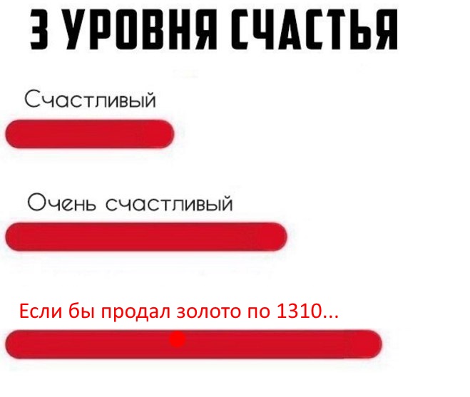 Уровень счастья. Уровень счастья Мем. Уровень счастья человека. Три уровня счастья. Уровень удачи.