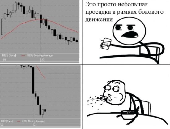 Смешные картинки трейдеров