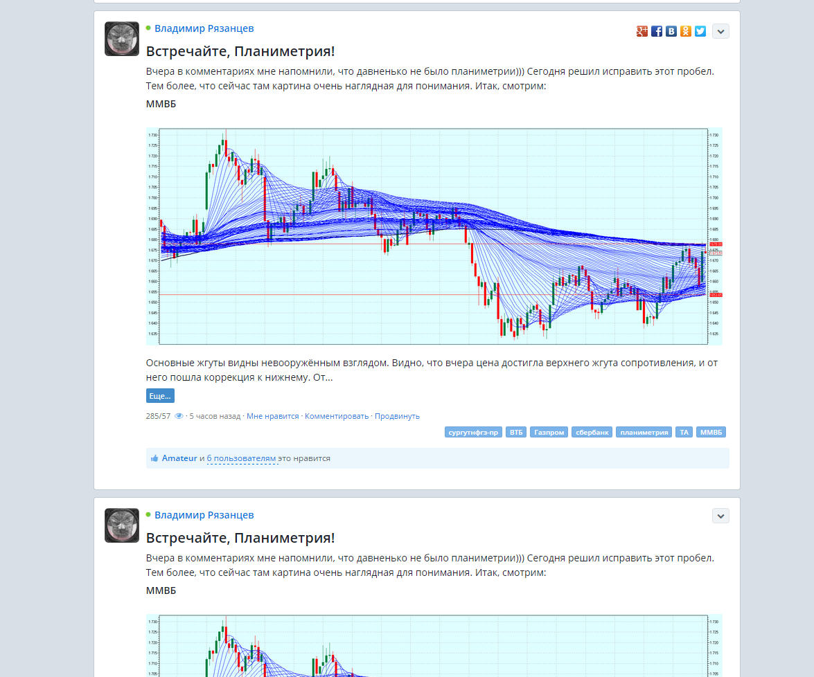 Tradernet global