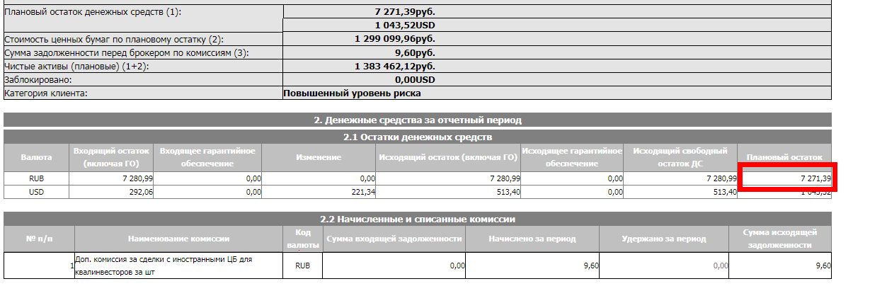 1610574785_Фридум_ОтчетБрокера20200106.png