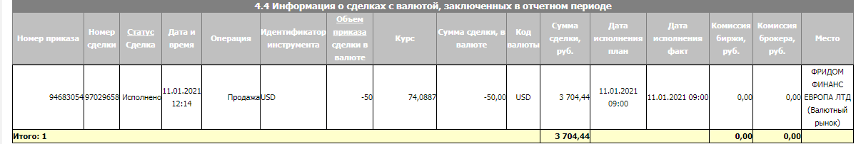 1610575424_Фридум_ОтчетБрокера20200111_001.png
