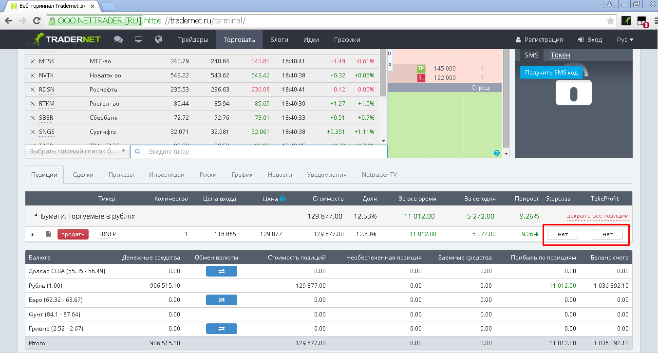 Платформу TRADERNET. TRADERNET терминал. TRADERNET отзывы. TRADERNET Global kz.