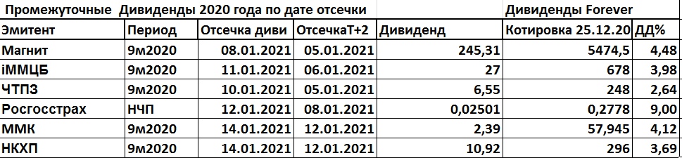 1609851420_1.jpg