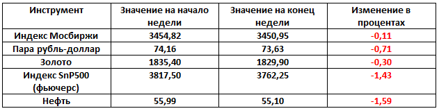 1610945468_таблица 18.png