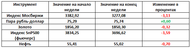 1612151268_табличка.png