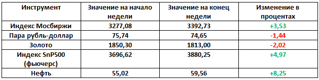 1612632042_табличка.png