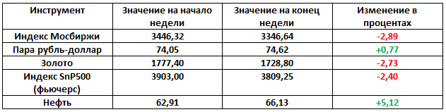1614570447_табличка.png