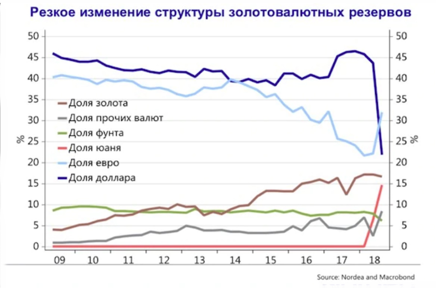 https://tradernet.ru/data/blogs/users/934641/1549350020_5.jpg