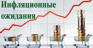 Инфляционные ожидания. Инфляционные ожидания картинка. Инфляция ожидания. Обстоятельств способны породить инфляционные ожидания:. Картинки уровень инфляционных ожиданий.