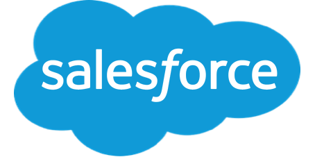 Акции salesforce.com, inc.