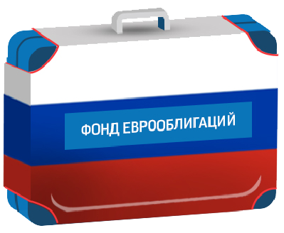 Акции ETF российские евробонды (FXRU)