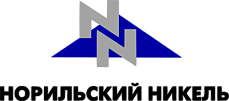 Акции Норникель (GMKN)